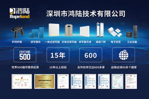 數據驅動未來 鴻陸技術攜高質量采集產品亮相iote國際物聯網展，賦能智慧分析服務